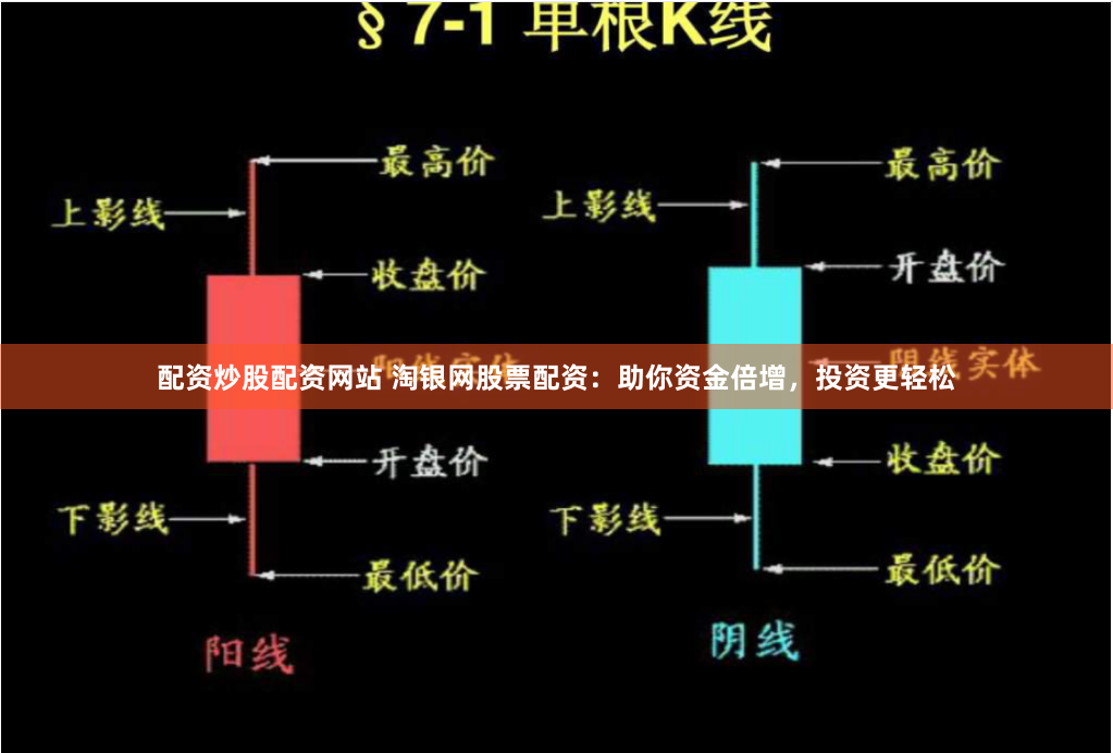 配资炒股配资网站 淘银网股票配资：助你资金倍增，投资更轻松