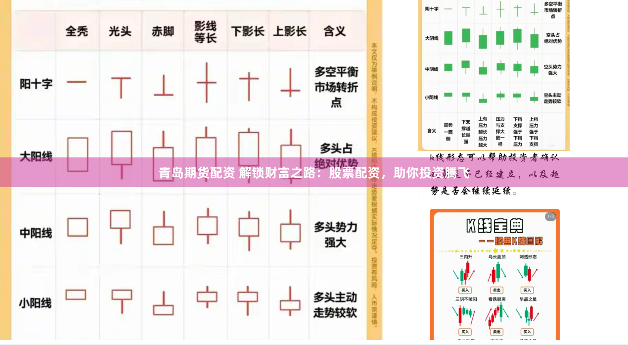 青岛期货配资 解锁财富之路：股票配资，助你投资腾飞
