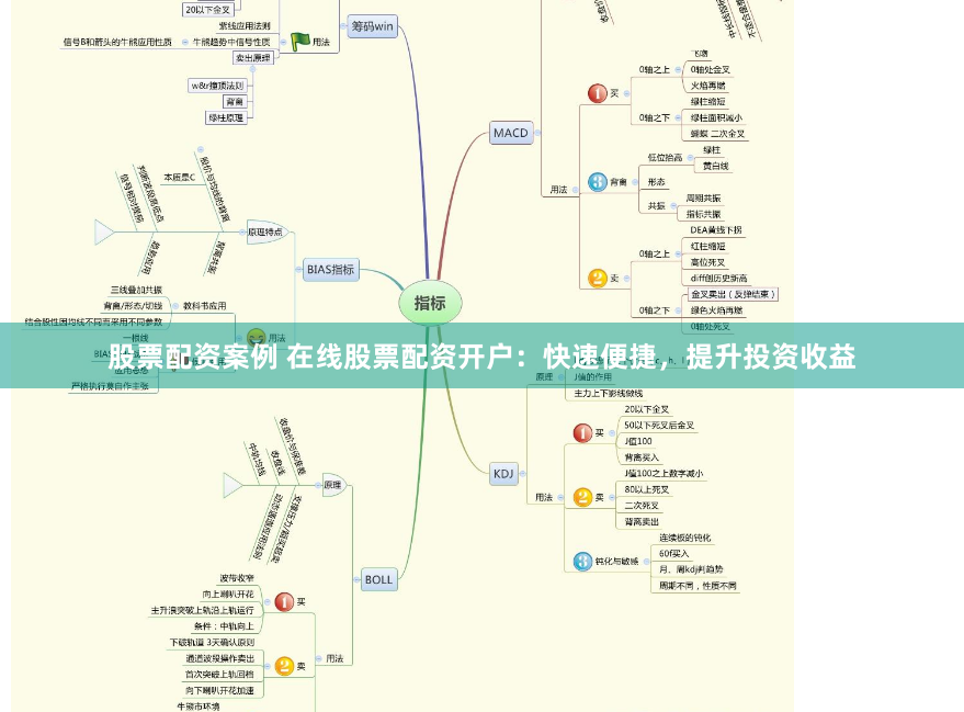 股票配资案例 在线股票配资开户：快速便捷，提升投资收益