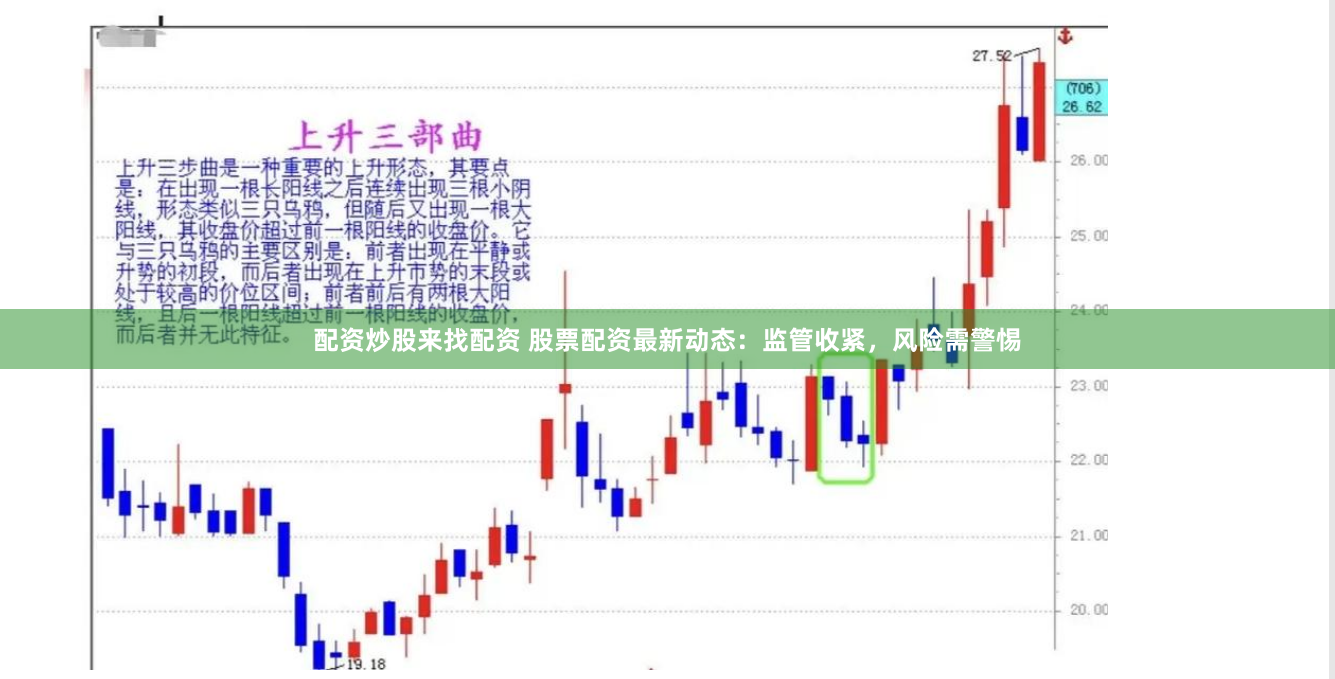 配资炒股来找配资 股票配资最新动态：监管收紧，风险需警惕