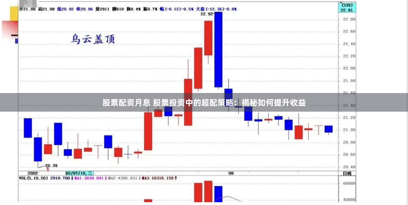 股票配资月息 股票投资中的超配策略：揭秘如何提升收益