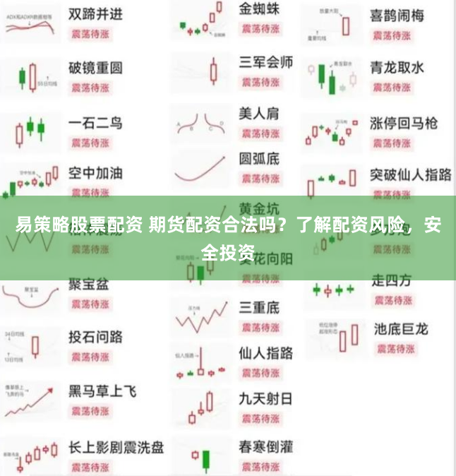 易策略股票配资 期货配资合法吗？了解配资风险，安全投资
