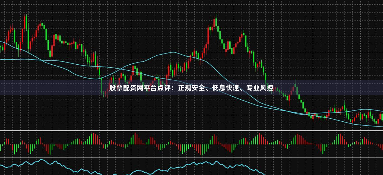 股票配资网平台点评：正规安全、低息快速、专业风控