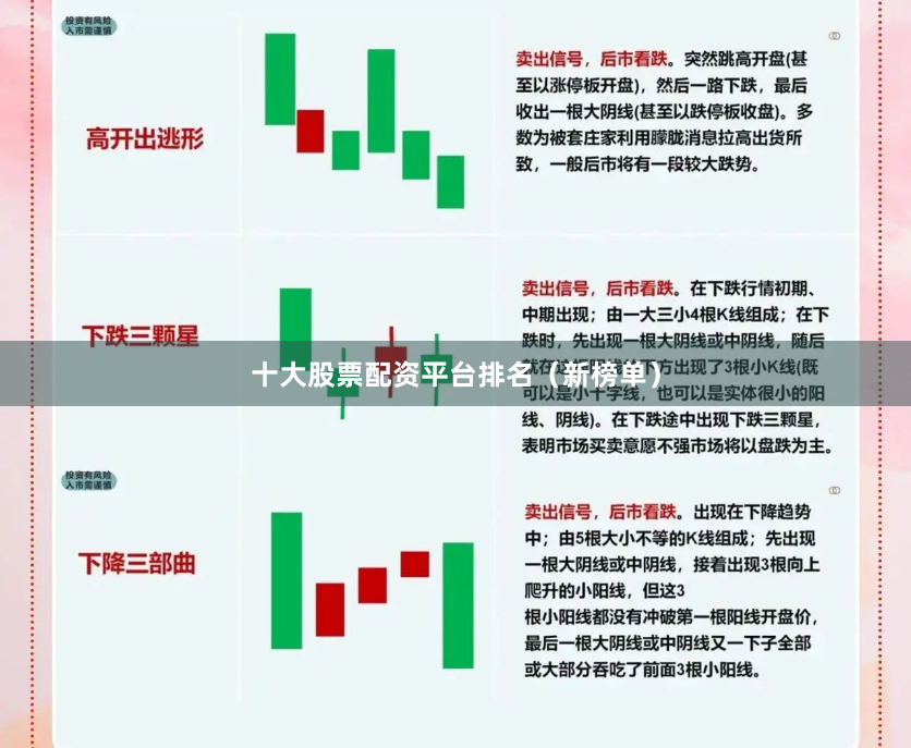 十大股票配资平台排名（新榜单）