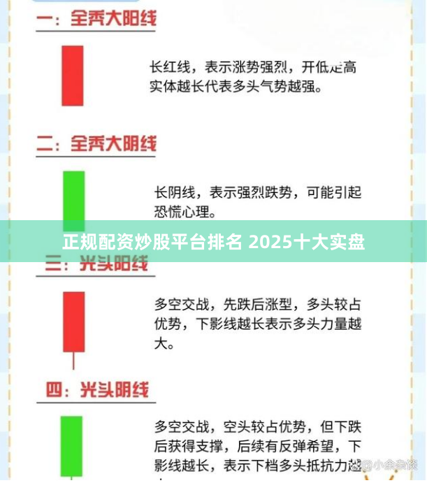 正规配资炒股平台排名 2025十大实盘