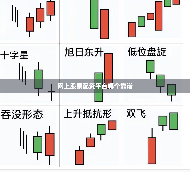 网上股票配资平台哪个靠谱