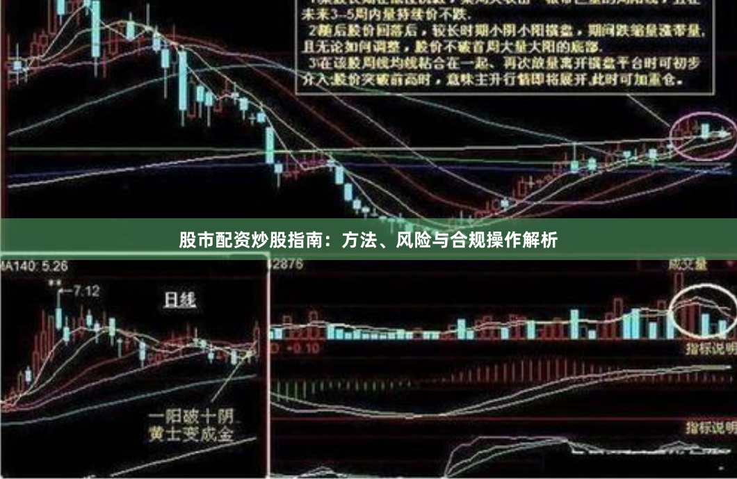 股市配资炒股指南：方法、风险与合规操作解析
